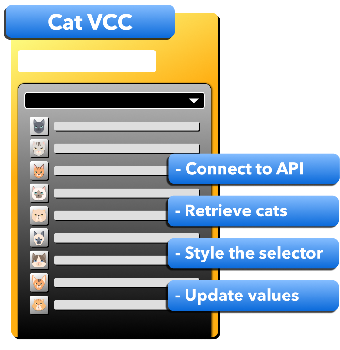 Make a custom VCC on Koji