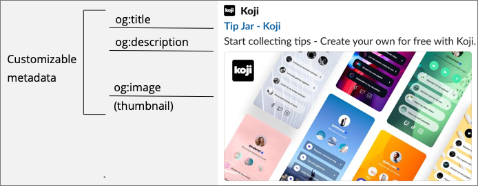 Customizable metadata for a Koji app