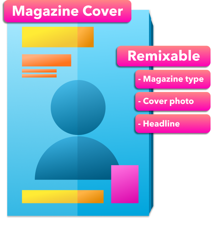 Make a magazine cover template on Koji